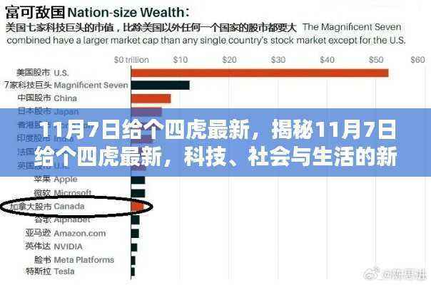 揭秘,科技、社会与生活的新动态——四虎最新资讯尽在11月7日