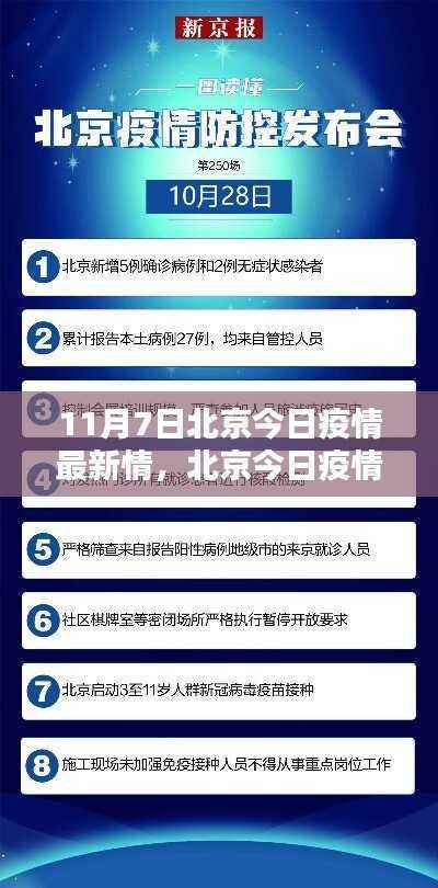 北京疫情最新情报解析及应对指南(11月7日更新版)