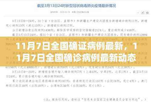 11月7日全国疫情最新动态,全面解读数据,科学应对共抗疫情