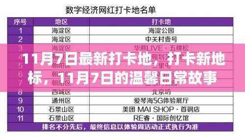 11月7日打卡新地标,温馨日常故事的新起点