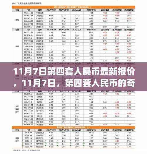 第四套人民币最新报价与友情故事,奇妙的旅程在继续