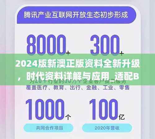 2024版新澳正版资料全新升级,时代资料详解与应用_适配BCH598.46