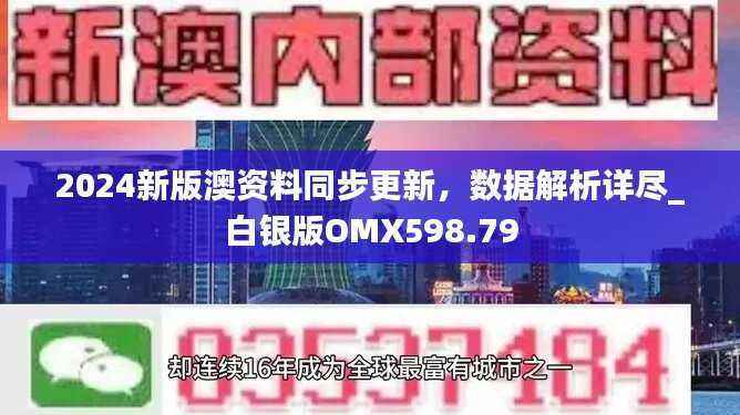 2024新版澳资料同步更新,数据解析详尽_白银版OMX598.79
