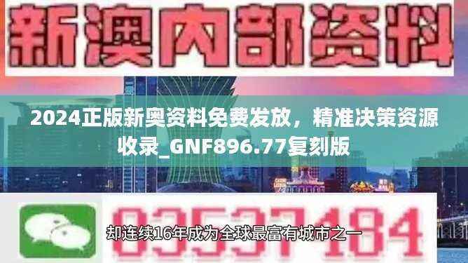 2024正版新奥资料免费发放,精准决策资源收录_GNF896.77复刻版