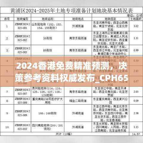2024香港免费精准预测,决策参考资料权威发布_CPH652.11