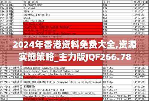 2024年香港资料免费大全,资源实施策略_主力版JQF266.78