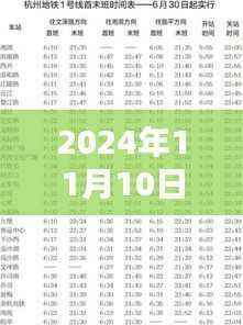 青徐线最新时刻表出炉,启程探索自然美景,探寻内心宁静平和之旅