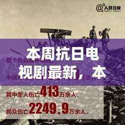 本周抗日电视剧全新力作解析,特性、体验、竞品对比与用户群体深度探讨
