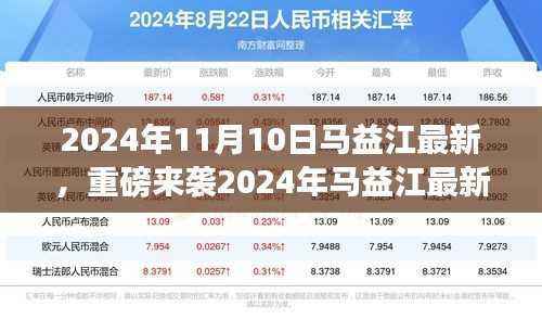 2024年马益江最新科技产品引领未来生活,超凡科技之旅重磅开启