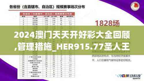 2024澳门天天开好彩大全回顾,管理措施_HER915.77圣人王