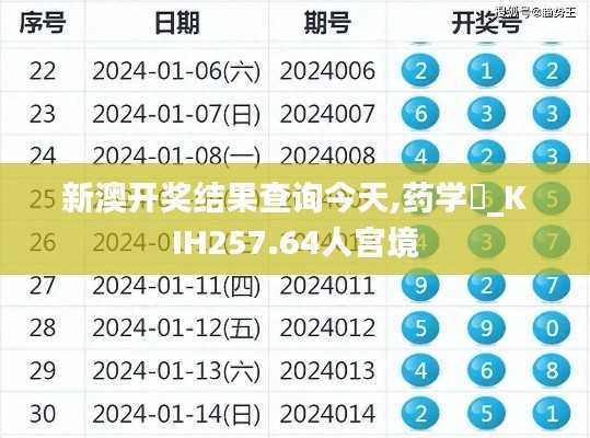 新澳开奖结果查询今天,药学_KIH257.64人宫境