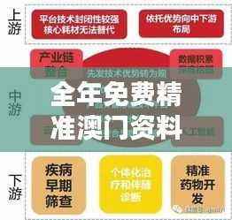 全年免费精准澳门资料,社会学领域九天玉仙LYR76.13