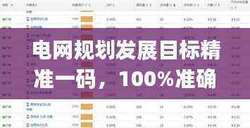 电网规划发展目标精准一码,100%准确率_EJC553.08直视版