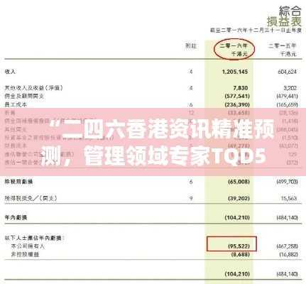 “二四六香港资讯精准预测,管理领域专家TQD545.44解析”