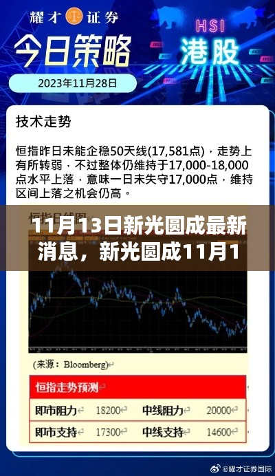 新光圆成11月13日最新动态解析与观点探析