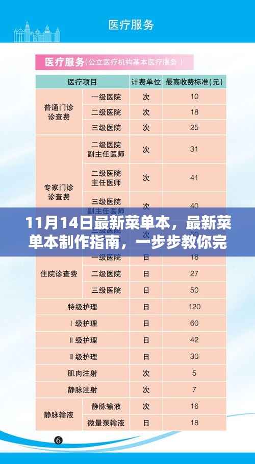 最新菜单本制作指南,手把手教你完成11月14日菜单本设计