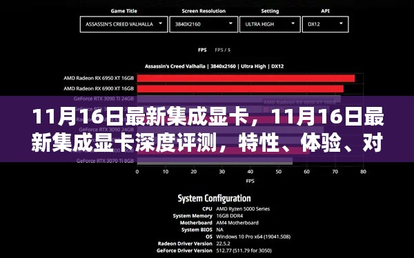 最新集成显卡深度评测,特性、体验、对比及用户群体分析