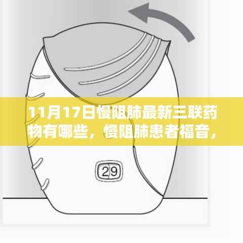 慢阻肺患者福音,最新三联药物指南(初学者与进阶用户适用)