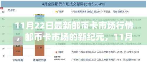11月22日邮币卡市场行情概览,新纪元引领生活新潮流