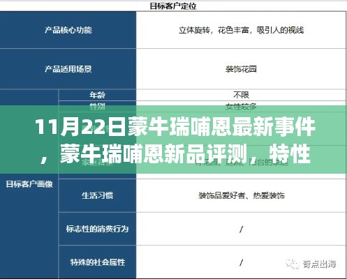 蒙牛瑞哺恩新品评测,特性、体验、竞品对比及用户群体深度分析,事件最新进展