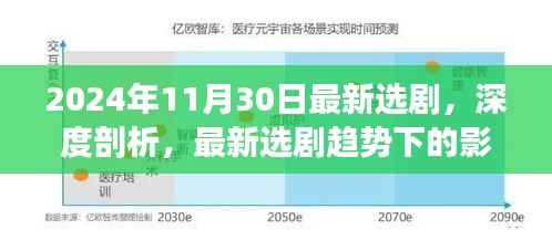 深度剖析,最新选剧趋势下的影视产业变革——以2024年选剧为例