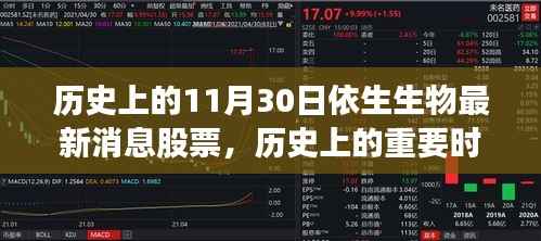 依生生物股票最新动态,历史上的重要时刻与独特影响力深度解读