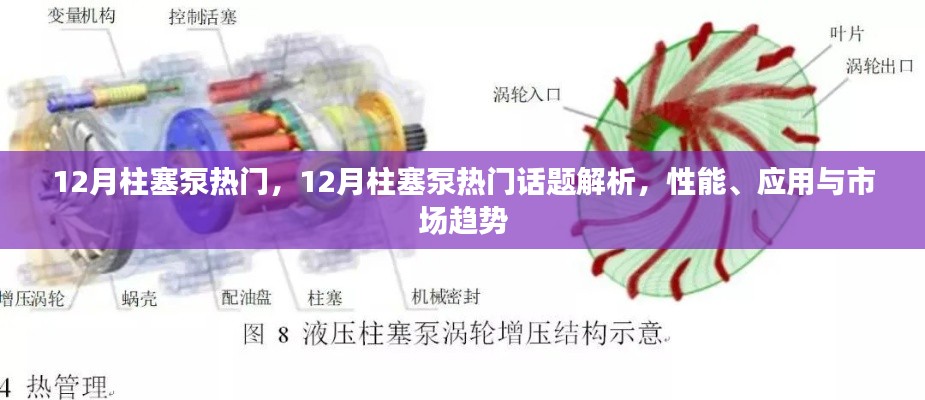 12月柱塞泵热门话题全解析,性能、应用与市场趋势探讨