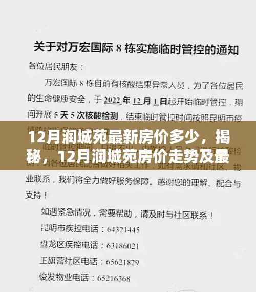 揭秘,润城苑房价走势及最新动态——十二月最新房价揭秘