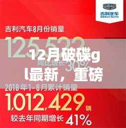 12月破碟GL最新高科技产品,颠覆性创新引领未来生活新纪元