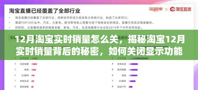 揭秘淘宝12月实时销量背后的秘密,如何关闭显示功能?