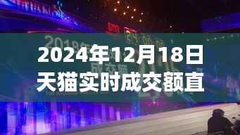 科技重塑购物体验,天猫直播新纪元实时成交额直播回顾