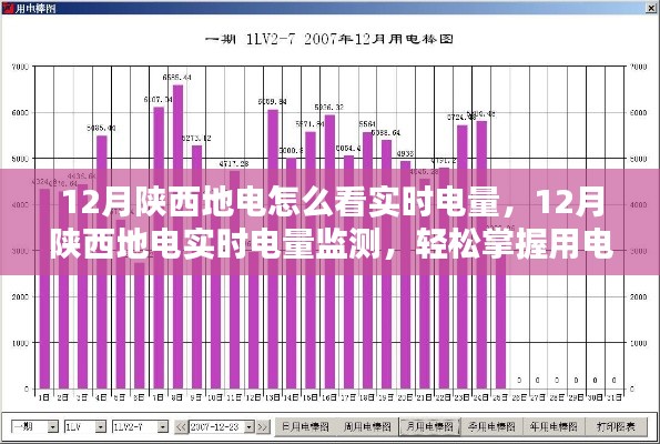 陕西地电实时电量监测,轻松掌握用电情况的小妙招