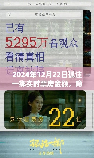 隐藏在巷子深处的秘密,孤注一掷的特色小店与票房奇迹之旅的揭秘(实时更新)