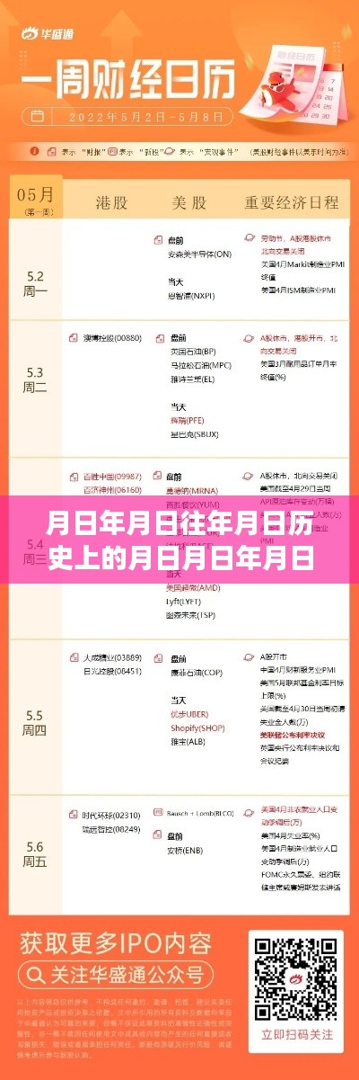月日月年,探寻美股实时行情背后的历史脉络与博弈智慧