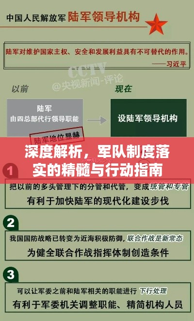 深度解析,军队制度落实的精髓与行动指南