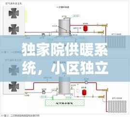 独家院供暖系统,小区独立供暖设备