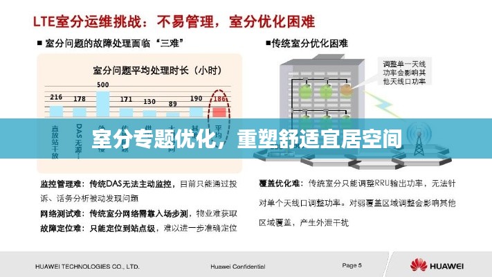 室分专题优化,重塑舒适宜居空间