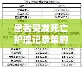 患者突发死亡护理记录单的重要性及处理流程详解