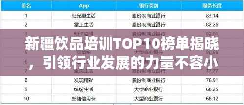 新疆饮品培训TOP10榜单揭晓,引领行业发展的力量不容小觑