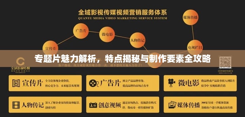 专题片魅力解析,特点揭秘与制作要素全攻略