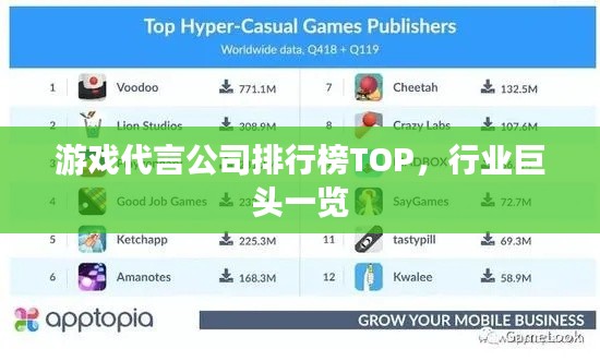 游戏代言公司排行榜TOP,行业巨头一览