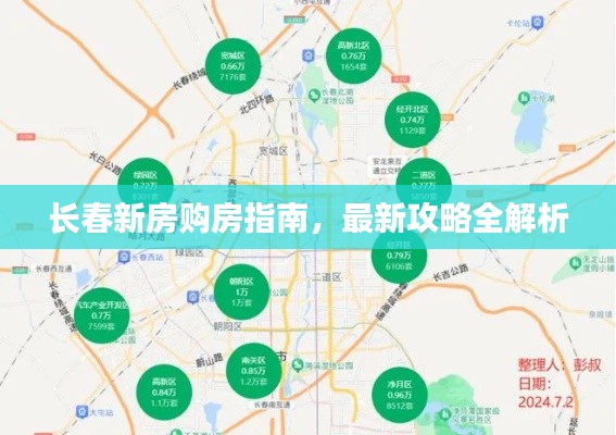 长春新房购房指南,最新攻略全解析