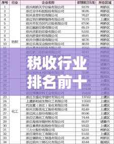 税收行业排名前十揭晓,引领税收领域的力量巨头