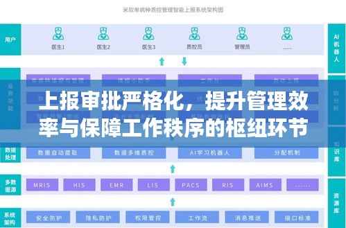上报审批严格化,提升管理效率与保障工作秩序的枢纽环节