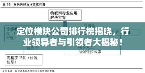 定位模块公司排行榜揭晓,行业领导者与引领者大揭秘!