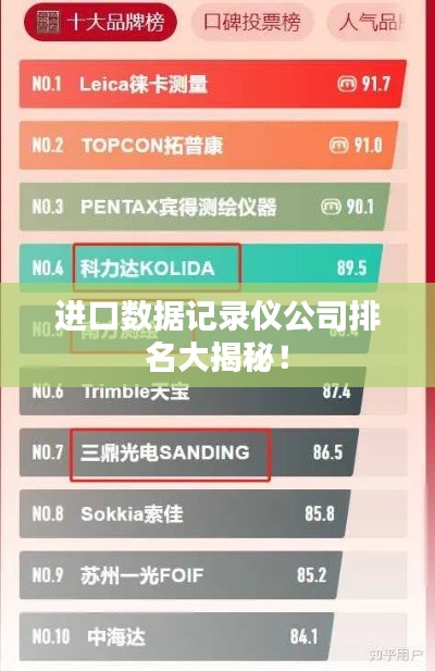 进口数据记录仪公司排名大揭秘!