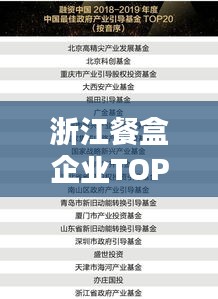 浙江餐盒企业TOP10榜单揭晓!